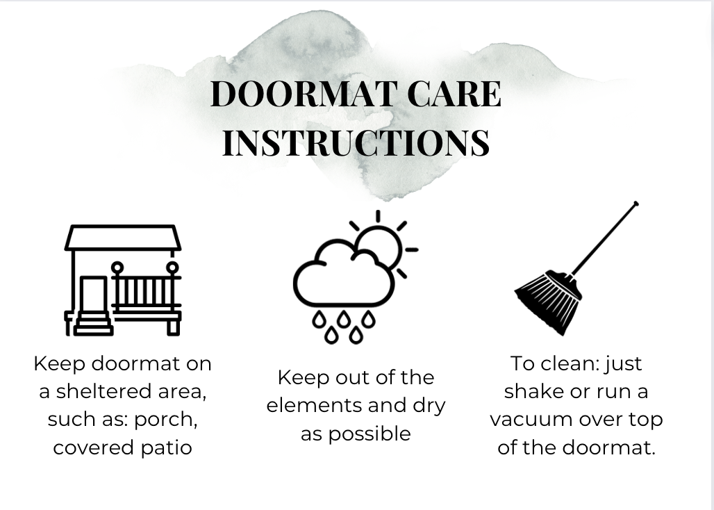 Seasons Greetings Doormat